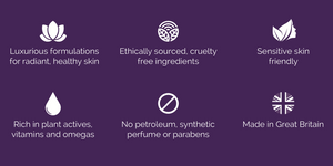 Fitzjohn Skin Care graphic on purple with icons denoting brand ethos ethically sourced, sensitive skin friendly, made in Great Britain, no petroleum, synthetic perfume or parabens, rich in plant actives, luxurious formulations for radiant healthy skin